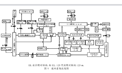 正航儀器細(xì)節(jié)圖