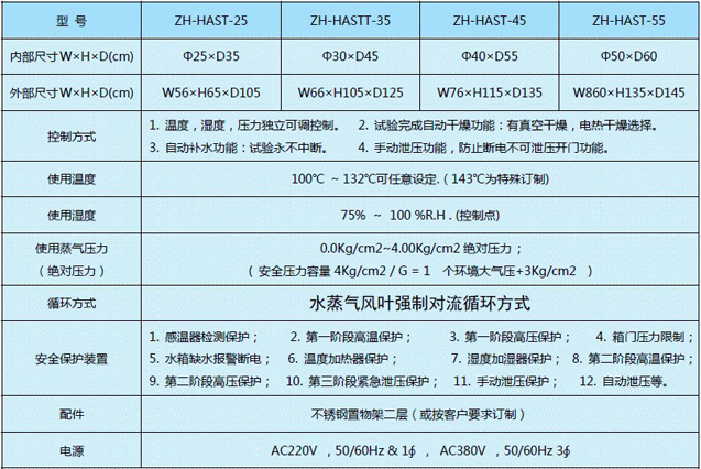 原平HAST加速壽命試驗(yàn)儀器