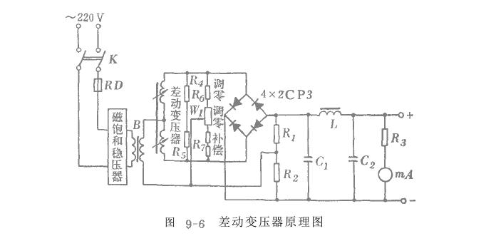 電磁振動(dòng)給料機(jī)皮帶運(yùn)輸機(jī)連續(xù)定量給料