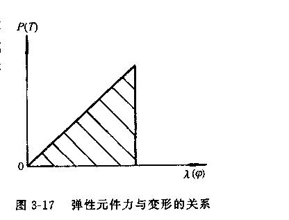 �������ɑ�(y��ng)��