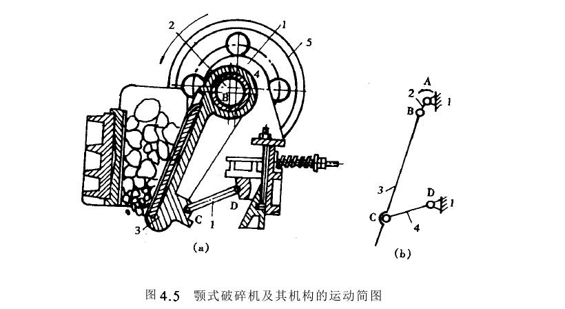 �\(y��n)��(d��ng)���D�α��F(xi��n)��ʽ