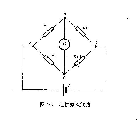 電橋主要技術(shù)要求