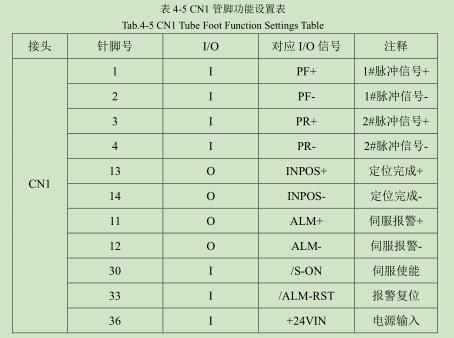 凹版印刷機干燥設計內(nèi)容